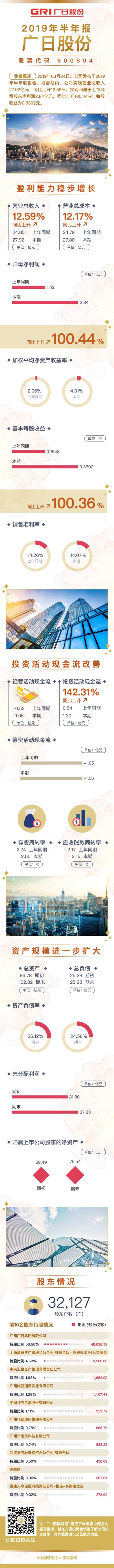 OLE777官方网站 - 豪利OLE(中国)