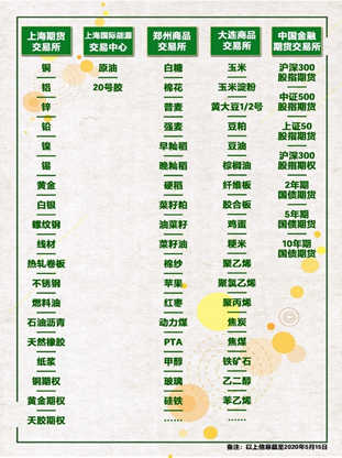 OLE777官方网站 - 豪利OLE(中国)
