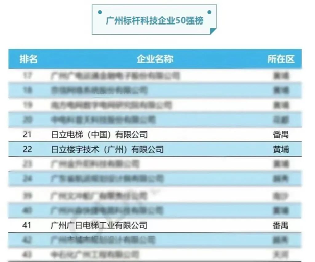 OLE777官方网站 - 豪利OLE(中国)